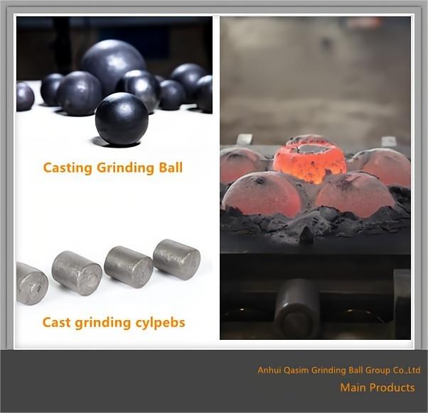 How to Get the Right Supply of Grinding Media in China?